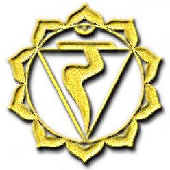 Solar - Plexus -Chakra